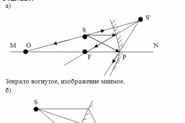 2krn ссылка