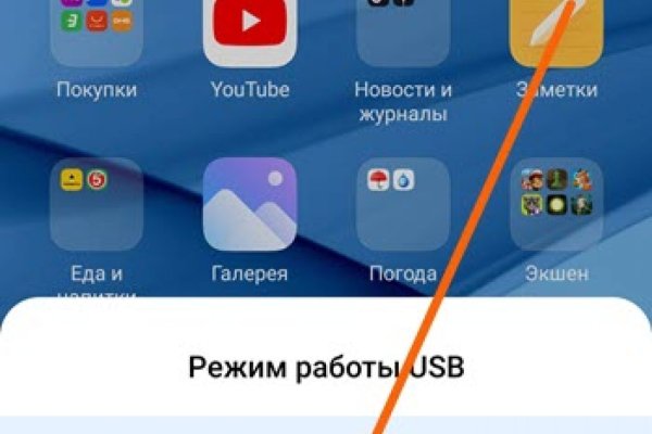 Сайты типа гидры