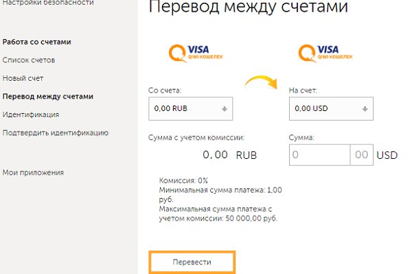 Нарко сайт кракен