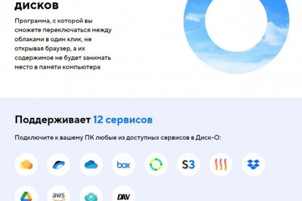 Mega darknet ссылка