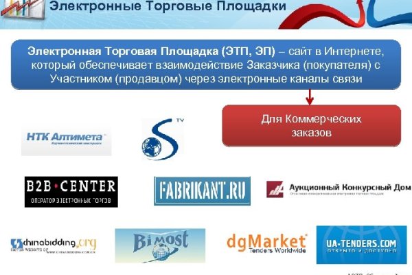 Ссылка на сайт кракен в тор