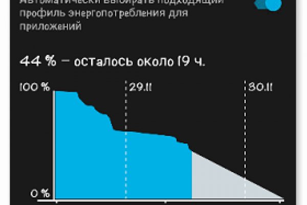 Ссылка на кракен тор браузер